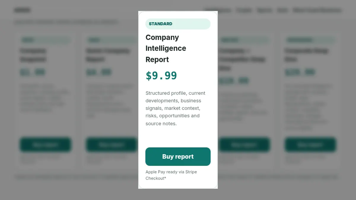 ARQS Business Intelligence: Company Intelligence Report on /intelligence/business/#reports