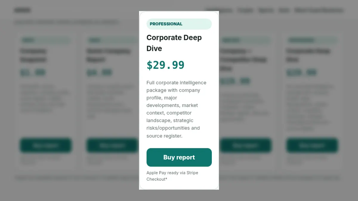 ARQS Business Intelligence: Corporate Deep Dive on /intelligence/business/#reports