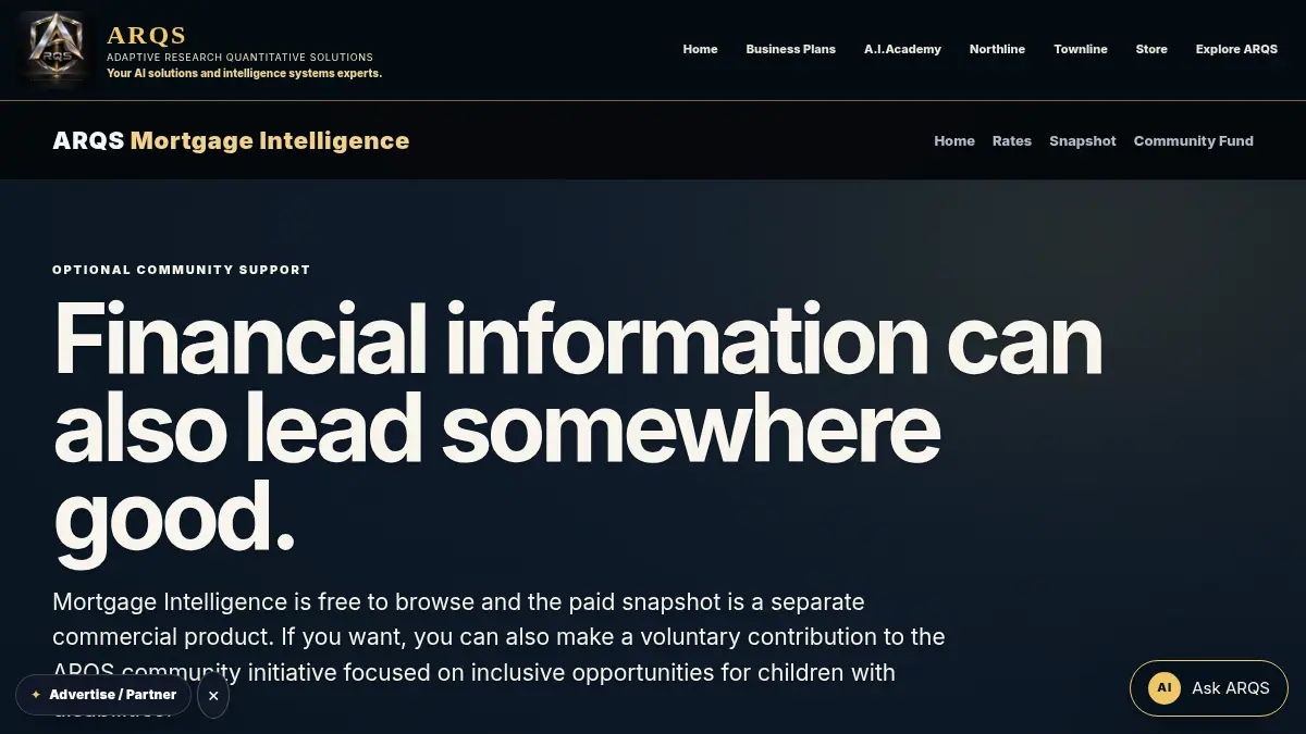 Mortgage Intelligence Community Support on /mortgage-intelligence/community/