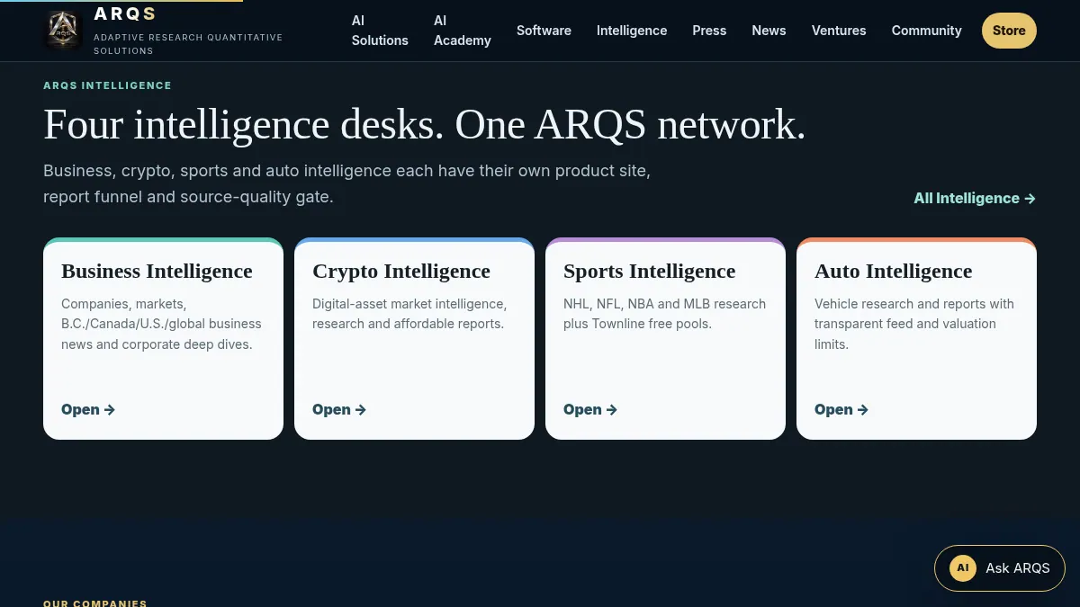 ARQS Intelligence: Business, Crypto, Sports and Auto on /#intelligence-family