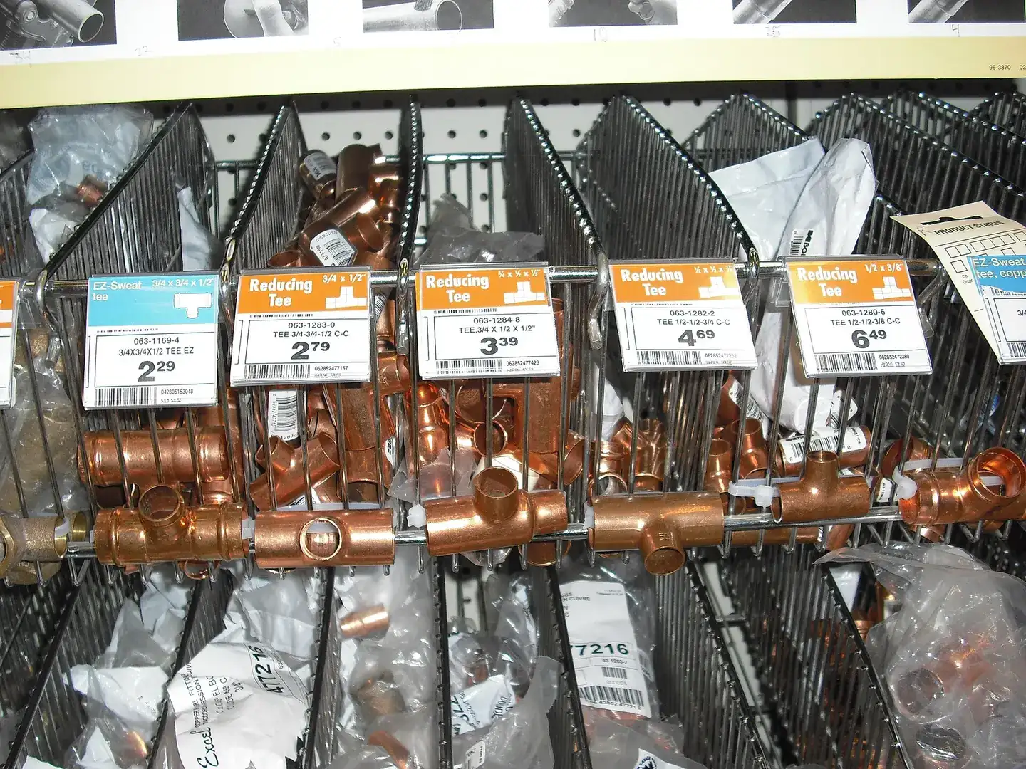 Copper pipe fittings for sale in a hardware store