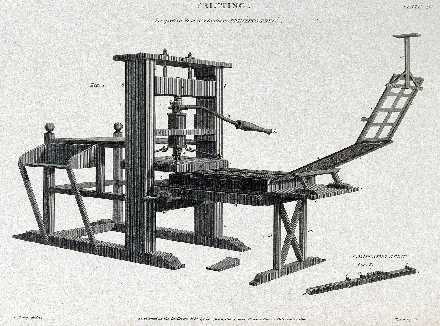Printing: a three-quarter view of a press